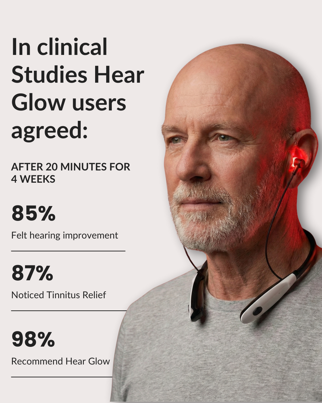HearGlow - Red Light Therapy Earpiece